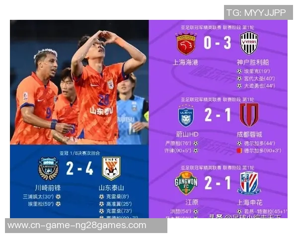 海港亚冠九轮不堪垫底，中超亚冠堕入死循环，最为难的仍是足协